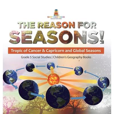 The Reason for Seasons! | 拾書所