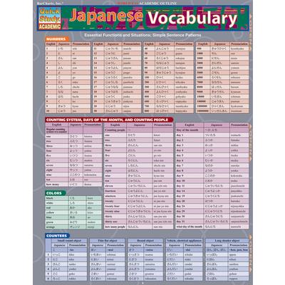 Japanese Vocabulary Quick Reference Guide | 拾書所