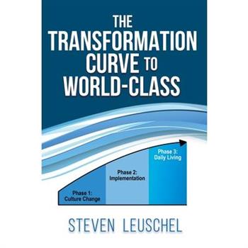The Transformation Curve to World Class