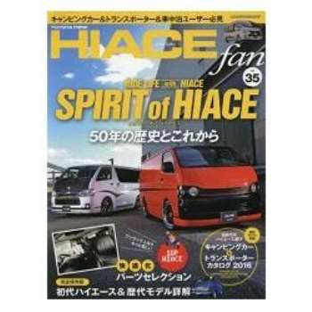 TOYOTA new HIACE fan  車款系列  Vol.35