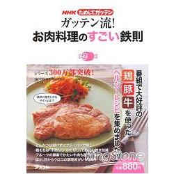 老師沒教的事~肉類料理的活用鐵則