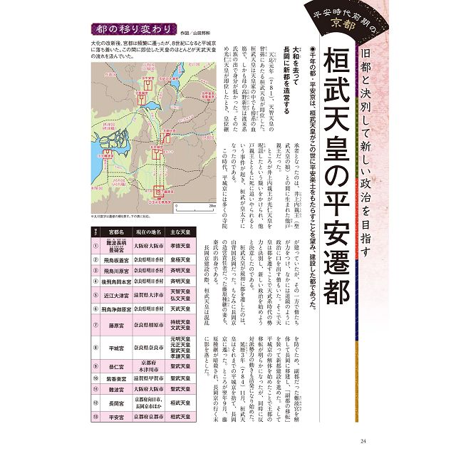 京都1000年地圖帳彩色版－金石堂
