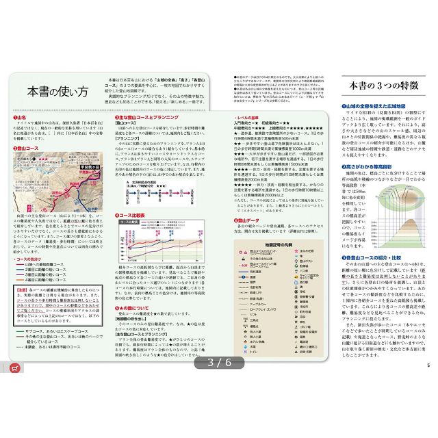 日本百座名山登山地圖手冊下集－金石堂