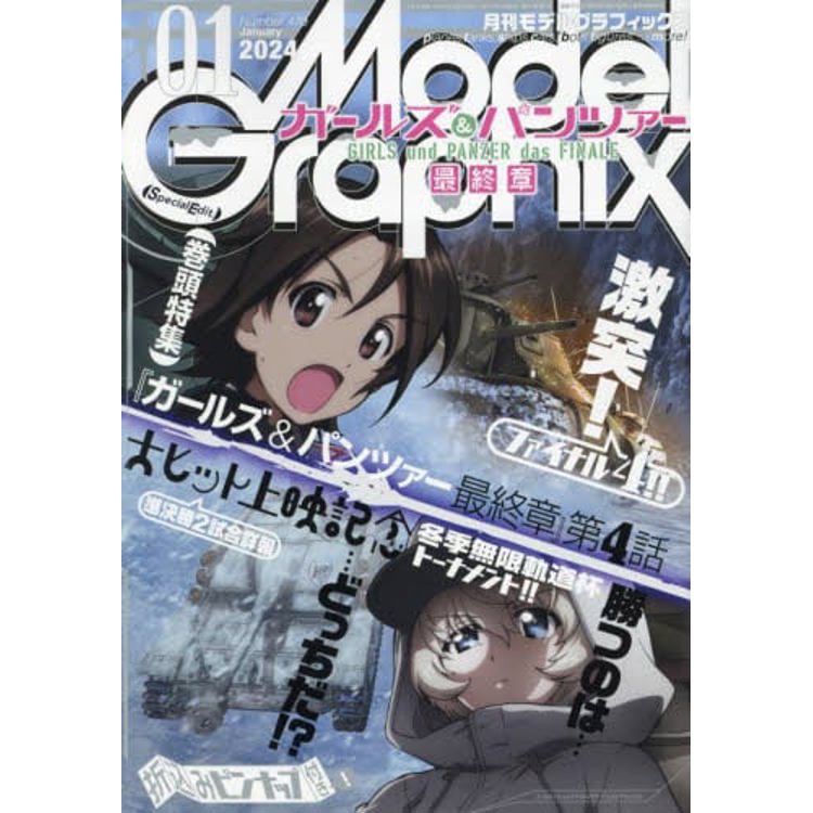 Model Graphix 1 月號  2024